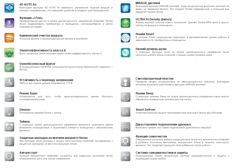 Функции и особенности Hisense NEO CLASSIC A